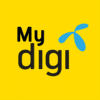 f12 bet — DIGI